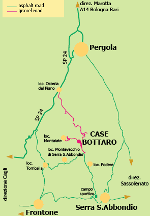 Case Bottaro