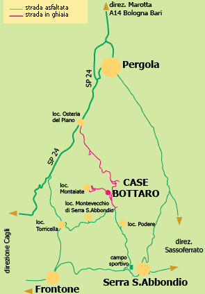 Case Bottaro